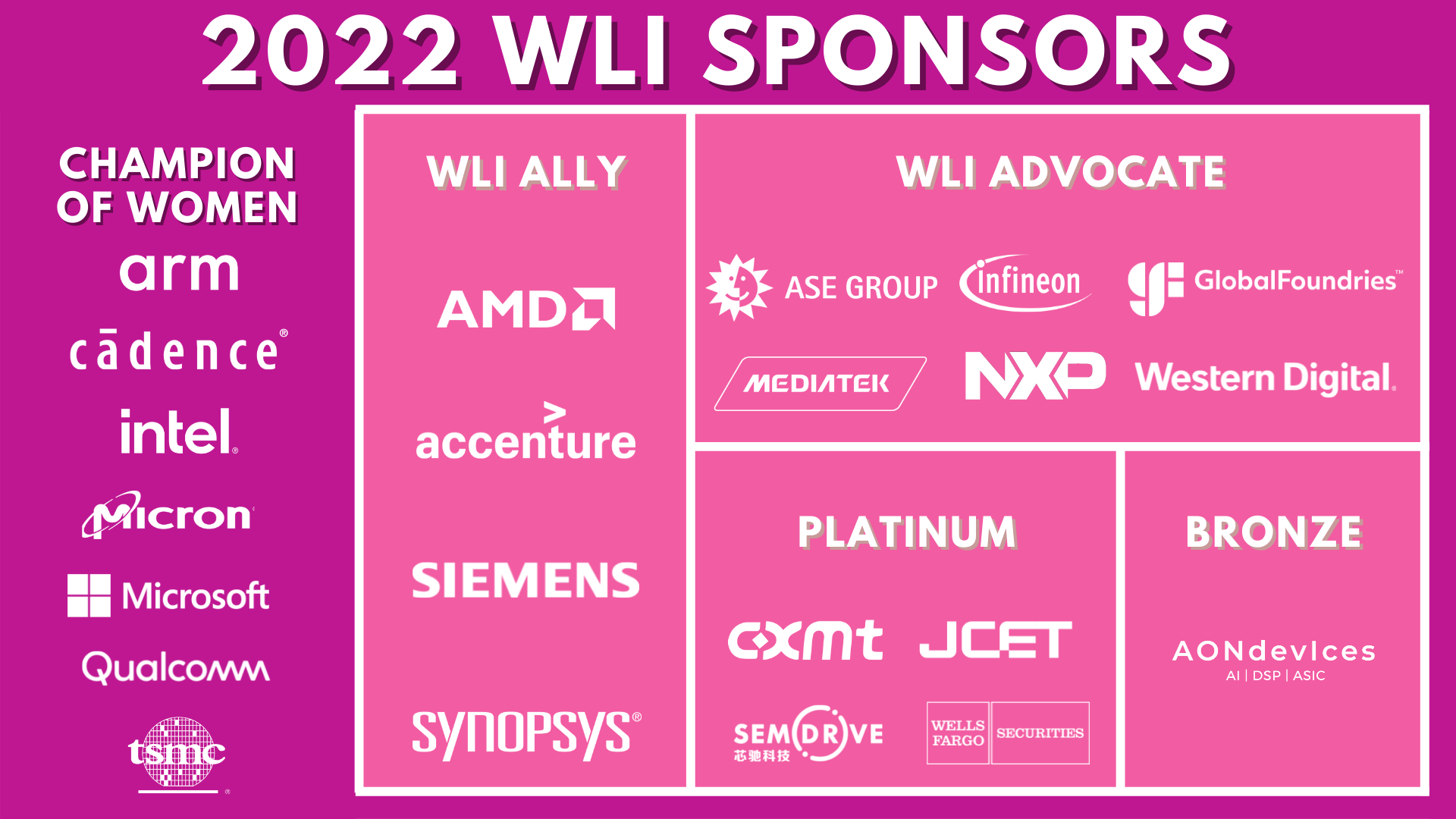 WLI Sponsors 2022